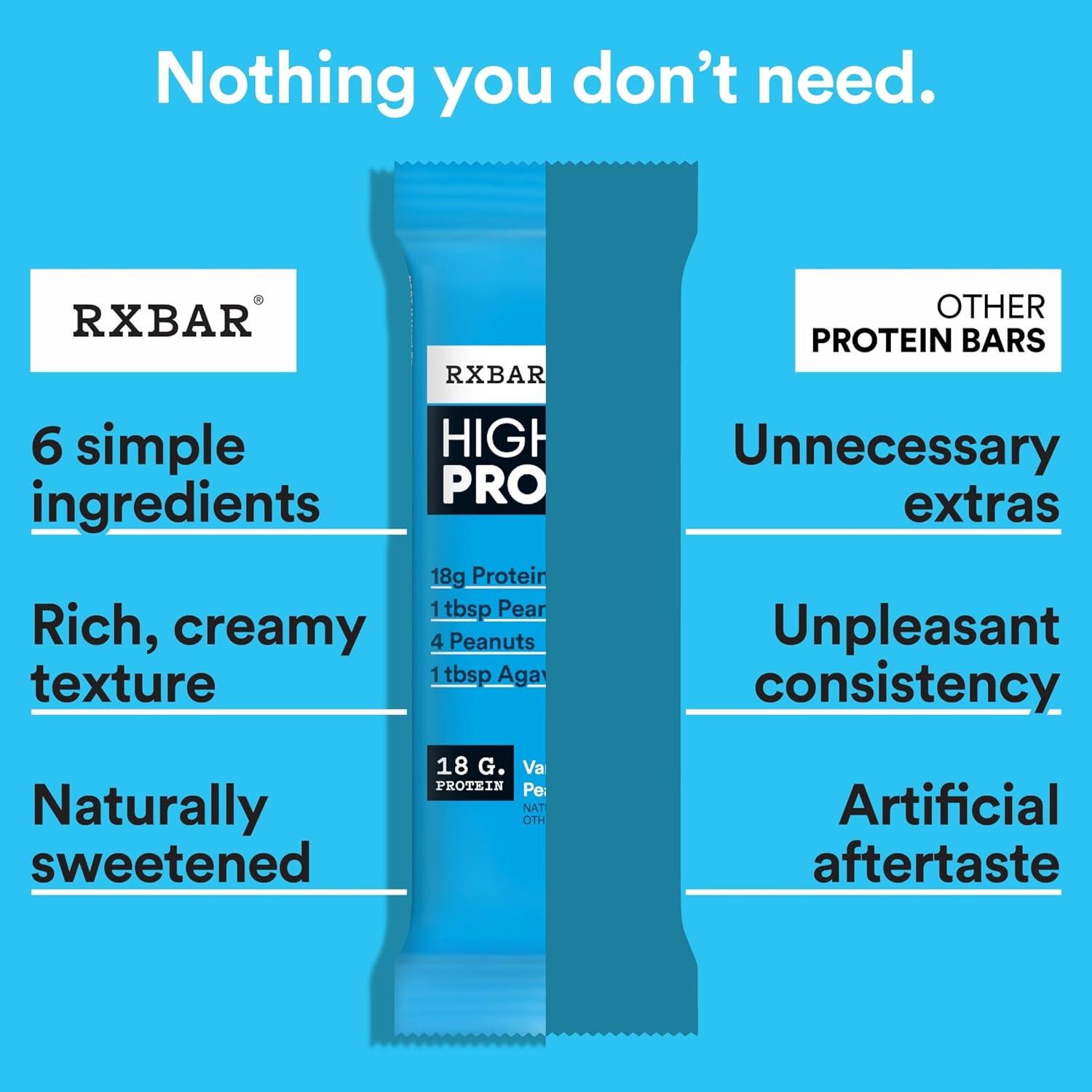 image:imageRXBAR High Protein Bars Gluten Free Protein Snacks Vanilla Peanut Butter 253oz Box 12 Bars12 Bars