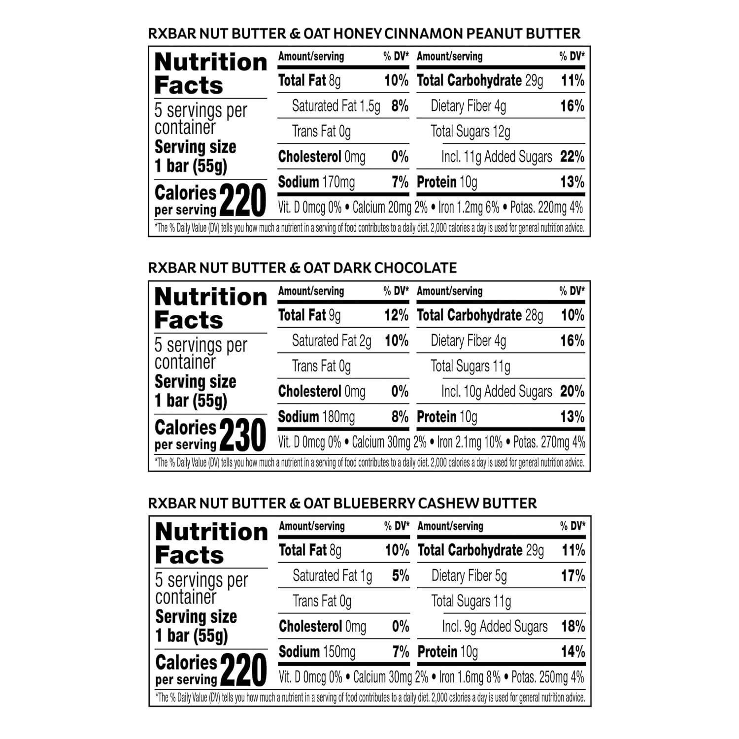 image:imageRXBAR Nut Butter and Oat Protein Bars Protein Snack Snack Bars Variety Pack 3 Boxes 15 Bars
